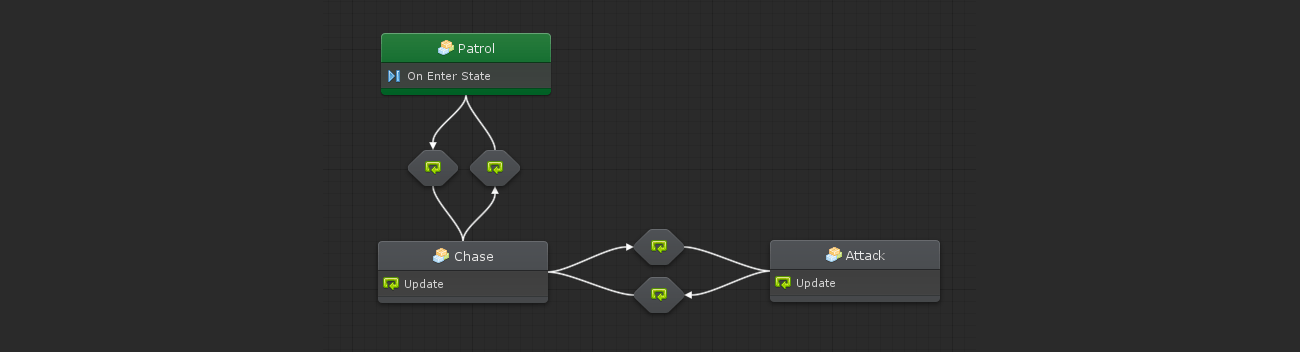 Unity Asset Review : Bolt Visual Scripting Plugin - Lowscope