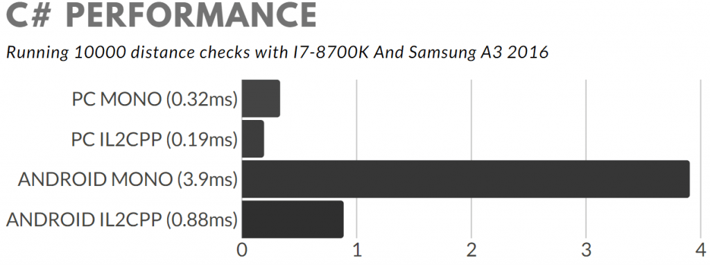 HighPerformanceWater breaks Triple Jump Script - Scripting Support -  Developer Forum