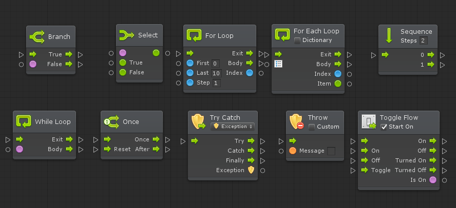 unity call function persecond